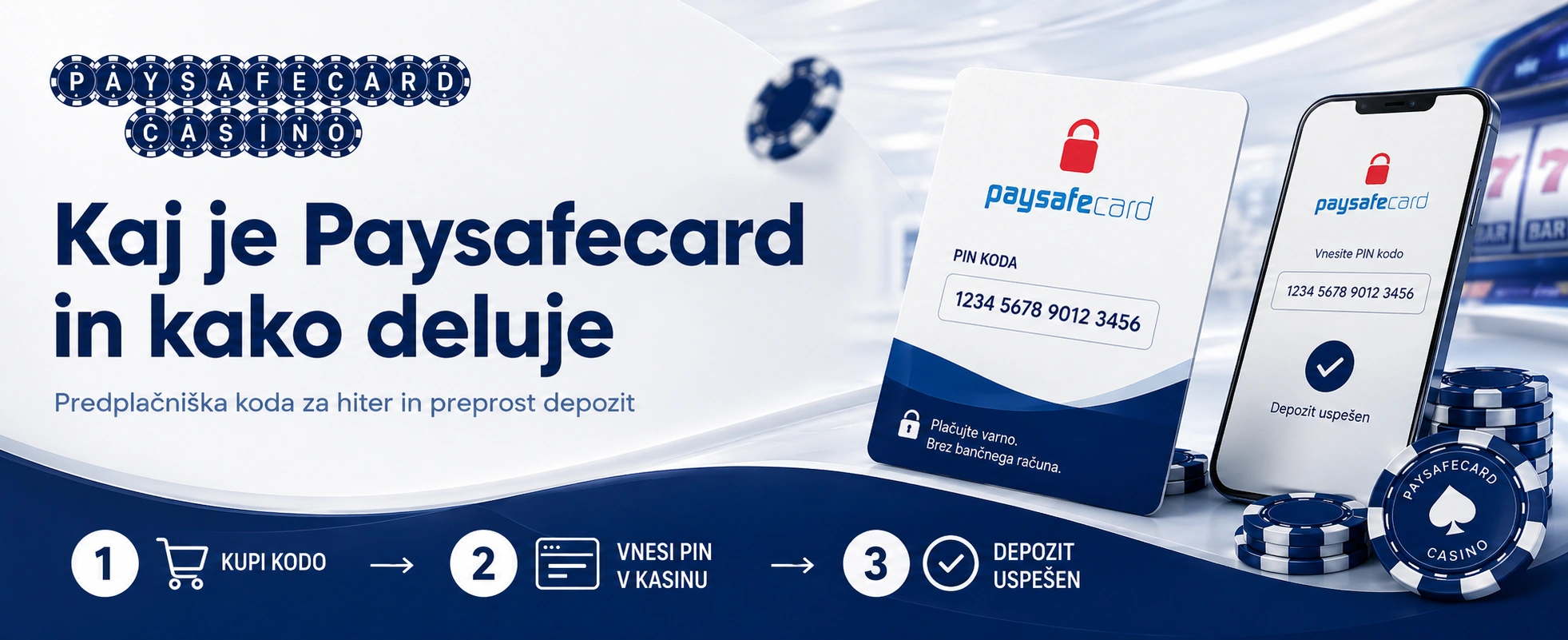 Kako Paysafecard bon deluje v spletni igralnici