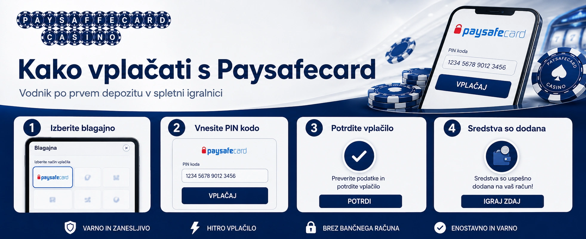 Koraki za vplačilo s Paysafecard bonom v igralnici