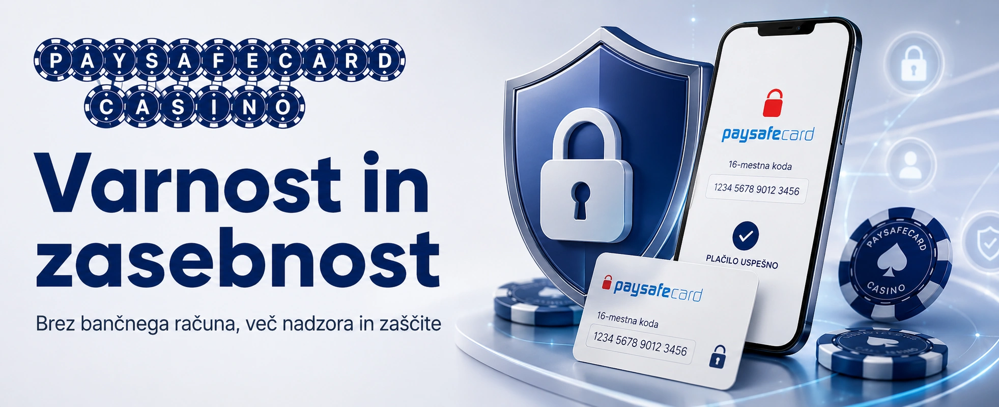 Varnost in zasebnost pri anonimnem plačilu s Paysafecard